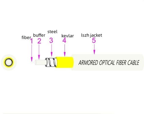 comprar White 1 Core Indoor Outdoor Armored Fiber 1km 3.0mm Stainless Steel G.657A2 fabricación en línea