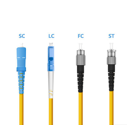 comprar Network wifi HXCOWO SC/FC/LC/ST/MTRJ/MU/DIN UPC APC Connector Fiber Optic Patch Cord fabricación en línea