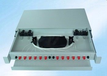 comprar 1U Fixed Patch Panel fabricación en línea